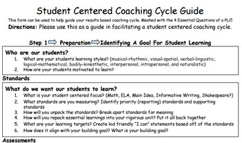 Preview of Student Centered Coaching Cycle Guide
