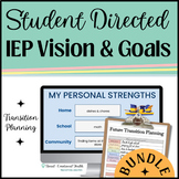 Student Centered IEP | Understanding & Monitoring my IEP G