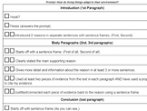 Student Checklist for Informative Essay (4 paragraphs)