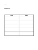 Student Clinician Lesson Plan Sheet