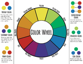 Student Color Wheel Reference Card