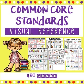 Preview of 4th Grade Common Core I Can Statements With Pictures