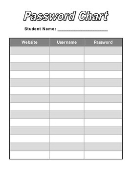 Preview of Student Computer Password Organizer Record Chart (Non-Editable)