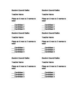 Preview of Student Council Ballot *easy to modify*