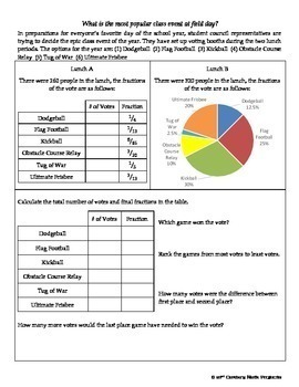 student council fraction pie chart 21st century math project