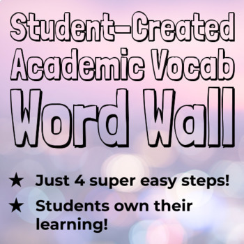 Preview of Student-Created Academic Vocab Word Wall