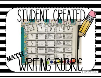 Preview of Student Created Math Writing Rubric (Wall/Bulletin Board)