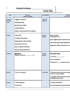 Preview of Student Crisis Plan Fillable Template