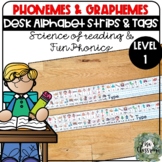 Student DESK Strips | Name tag | Fun Phonics & Science of 