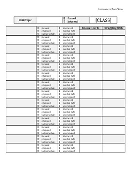 Preview of Student Data Assessment