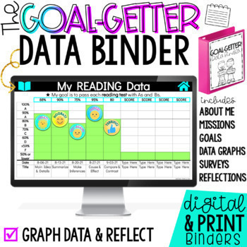Preview of Student Data Binder DIGITAL and PRINT
