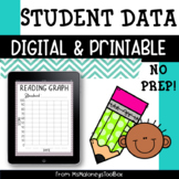 Student Data Binder | Digital and Printable Trackers, Grap