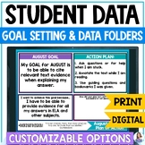 Student Data Folder Binder | Goal Setting, Data Tracking S