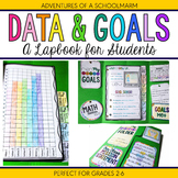 Student Data Folder Lapbook (Editable)