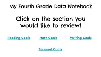 Preview of Student Data Notebook, Digital or Printed