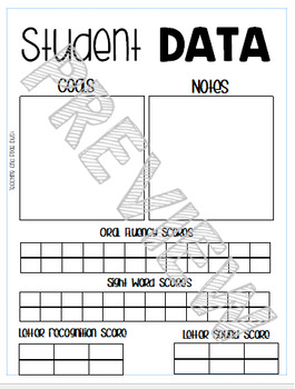 Preview of Student Data Sheet - Editable!