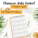 Student Data Sheet at a Glance: Weekly Monitoring for 7 St