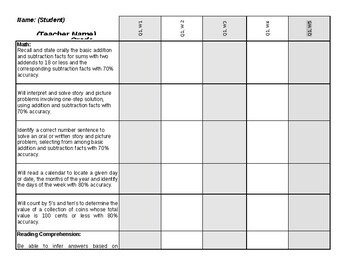 Student Data Sheets by Jennifer Martin | Teachers Pay Teachers