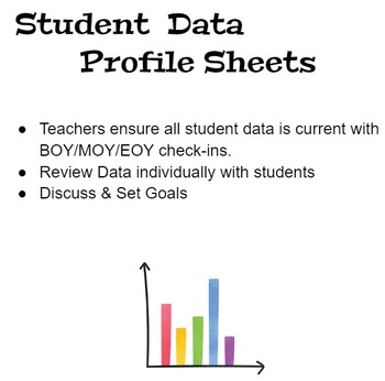 Preview of Student Data Sheets - Set Goals for Year/Data Review Grades K-5th