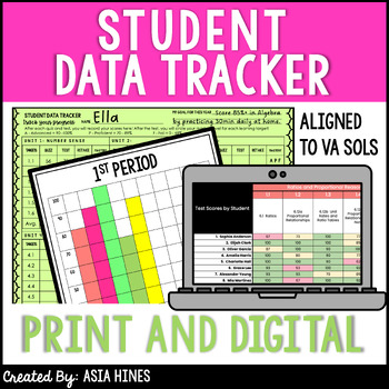Preview of Student Data Tracker Template for Middle School