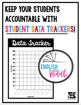 Student Data Tracker (Editable) by Monica Wood English in the Middle