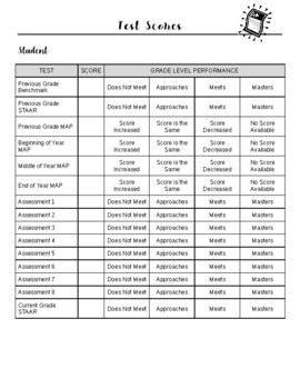 Preview of Student Data Tracker (Editable)