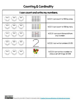 Preview of Student Data Tracker - Kindergarten Math