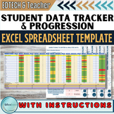 Student Data Tracker Progress Monitoring Analysis Excel Sh