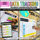 Student Data Tracking BUNDLE | Data Binder & Data Posters 