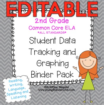 Preview of Student Data Tracking Binder - 2nd Grade ELA - Editable
