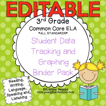 Preview of Student Data Tracking Binder - 3rd Grade ELA - Editable