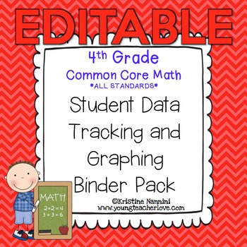 Preview of Student Data Tracking Binder - 4th Grade Math - Editable