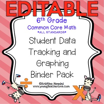 Preview of Student Data Tracking Binder - 6th Grade Math - Editable