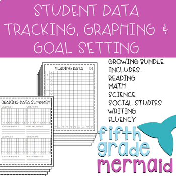 Preview of Student Data Tracking, Graphing, and Goal Setting