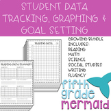 Student Data Tracking, Graphing, and Goal Setting