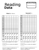 Student Data Tracking Sheet (editable to change subjects)