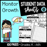 Student Data Tracking Sheets | Data Binder