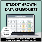 Student Data Tracking Sheets for Google Drive