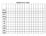 Student Data Tracking and Check-Off Chart
