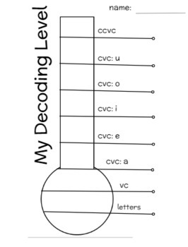 Preview of Student Decoding Thermometer Tracker: Letters, CV, CVC, and CCVC