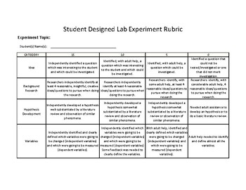 design an experiment rubric