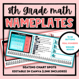 Student Desk Nameplates: 8th Grade Math - Term 1 (Editable)