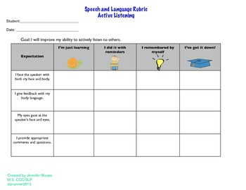 Preview of Student Directed Active Listening Rubric