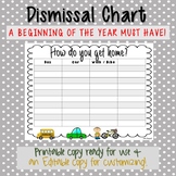 Student Dismissal Chart