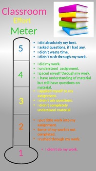 Preview of Classroom Management- Student Effort Meter (Bright Edition)