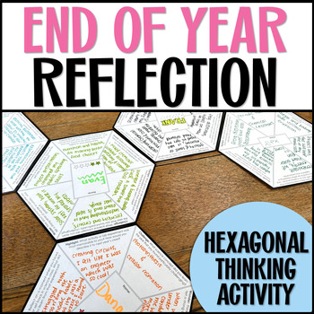Preview of End of Year Reflection or Last Day of School Activity No Prep Student Reflection