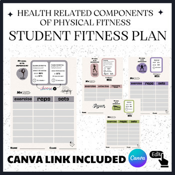 Preview of Student Fitness Plan Creation Assignment - w/ editable teacher template