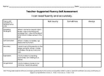 Preview of Student Fluency Self Assessment