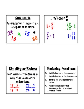 Student Fraction Word Wall Terms by Meredith Petit