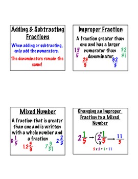 Student Fraction Word Wall Terms by Meredith Petit